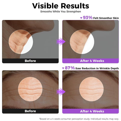 RestoraTouch™ Retinol Peptide Neck Firming Cream + Gua Sha Set