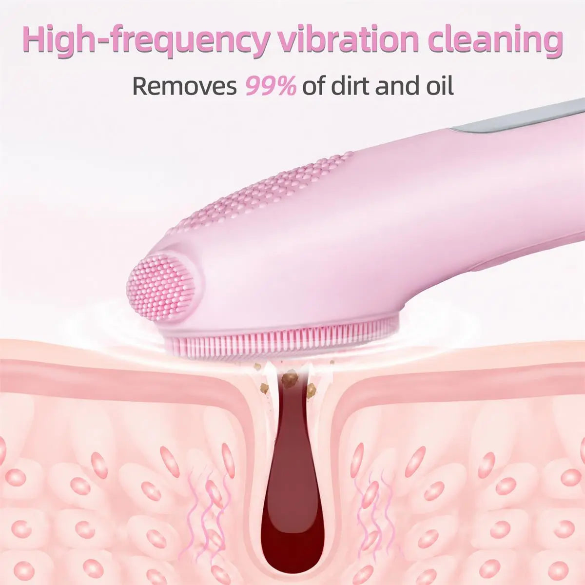 Cotsoco Facial Cleansing Brush with Heat & Vabration, Skin Massager Electric Silicone, Electric Facial Cleanser for Deep Cleansing, Gifts for Men Women, Mother'S Day Father'S Day, Summervibes