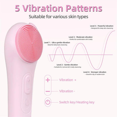 Cotsoco Facial Cleansing Brush with Heat & Vabration, Skin Massager Electric Silicone, Electric Facial Cleanser for Deep Cleansing, Gifts for Men Women, Mother'S Day Father'S Day, Summervibes