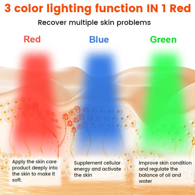 RestoraTouch™ 5-in-1 Facial Cleansing & Firming Skincare Device with LED Light Therapy