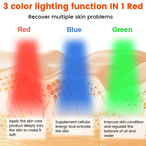 RestoraTouch™ 5-in-1 Facial Cleansing & Firming Skincare Device with LED Light Therapy