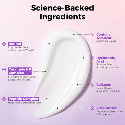 RestoraTouch™ Retinol Peptide Neck Firming Cream + Gua Sha Set