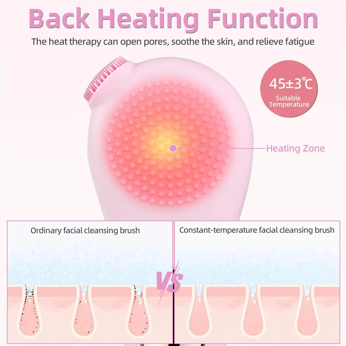 Cotsoco Facial Cleansing Brush with Heat & Vabration, Skin Massager Electric Silicone, Electric Facial Cleanser for Deep Cleansing, Gifts for Men Women, Mother'S Day Father'S Day, Summervibes