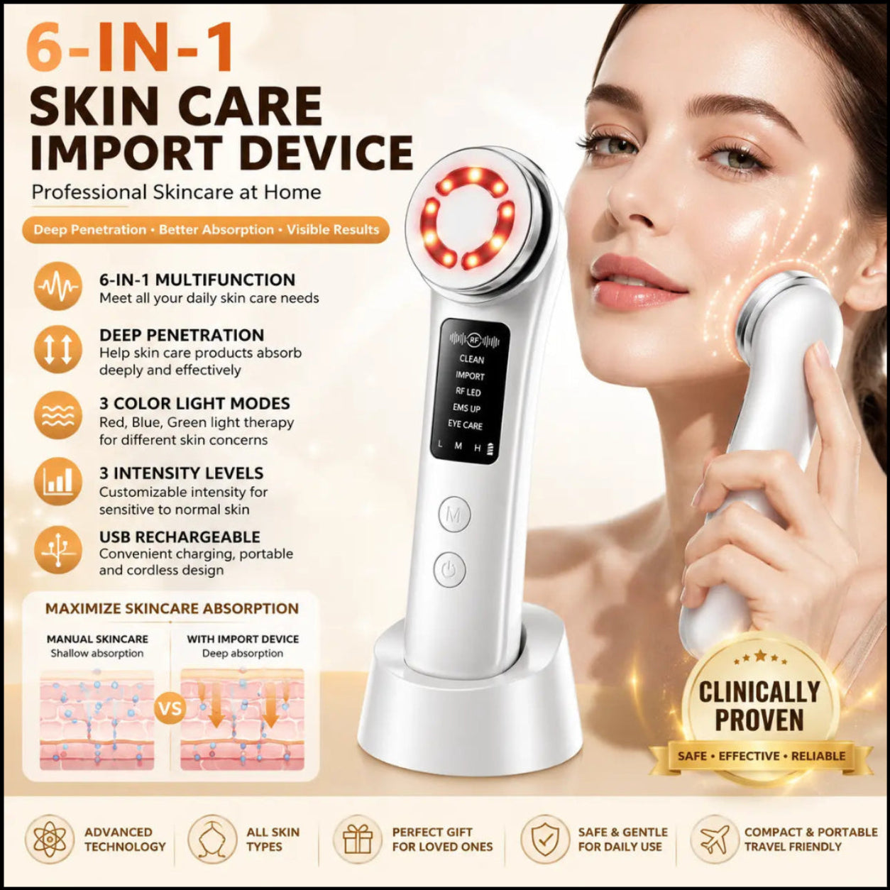 RestoraTouch™ 5-in-1 Facial Cleansing & Firming Skincare Device with LED Light Therapy