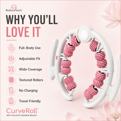 RestoraTouch CurveRoll™ — Adjustable Full-Body Massage Roller