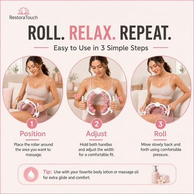 RestoraTouch CurveRoll™ — Adjustable Full-Body Massage Roller