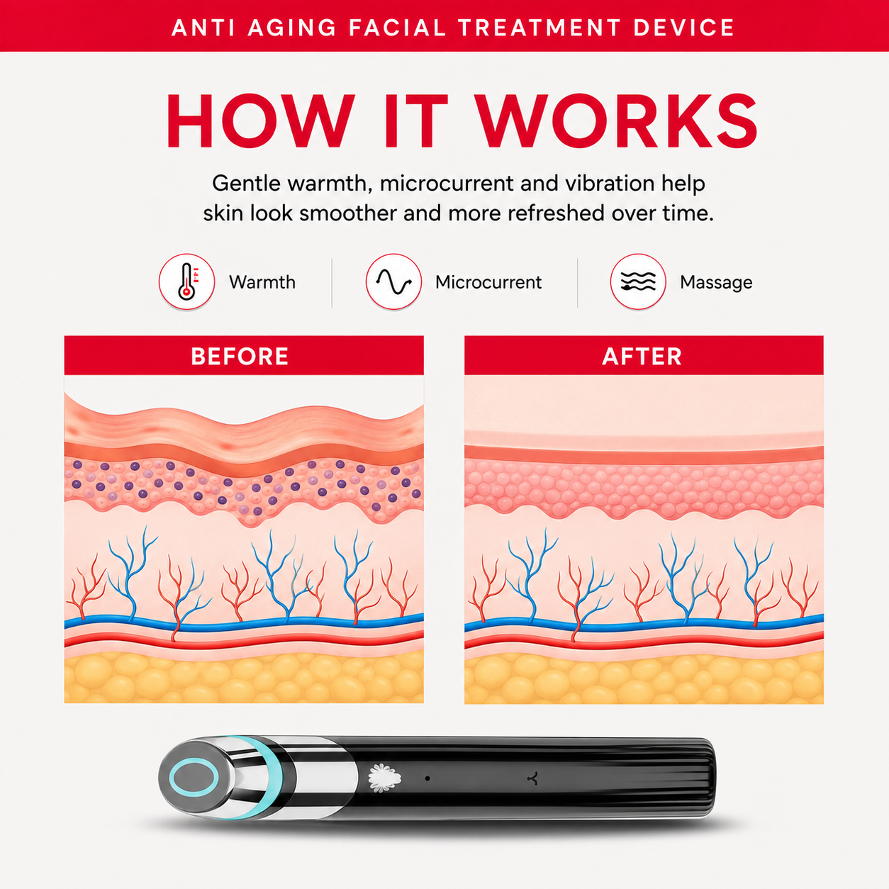 RestoraTouch 4-in-1 Microcurrent Facial Sculpting Wand
