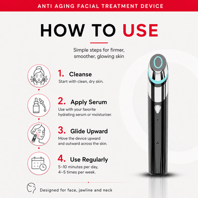 RestoraTouch 4-in-1 Microcurrent Facial Sculpting Wand