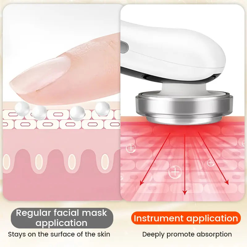 RestoraTouch™ 5-in-1 Facial Cleansing & Firming Skincare Device with LED Light Therapy